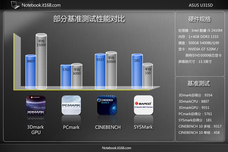 萨佛隆铁锭_萨弗隆邪铁矿_萨弗隆铁锭