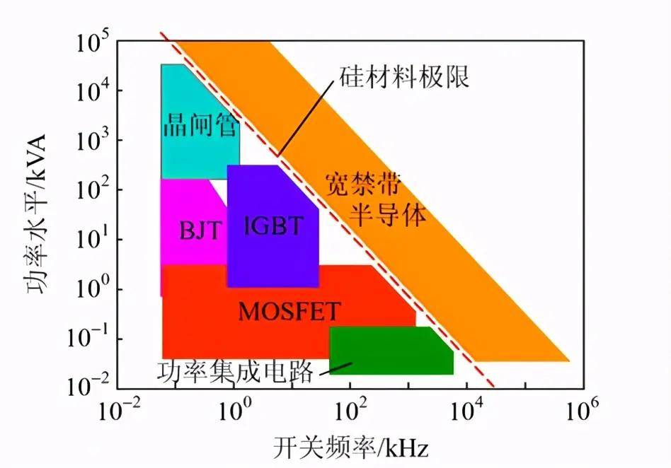 包数据是什么意思_数据包怎么做_做数据包赚钱吗