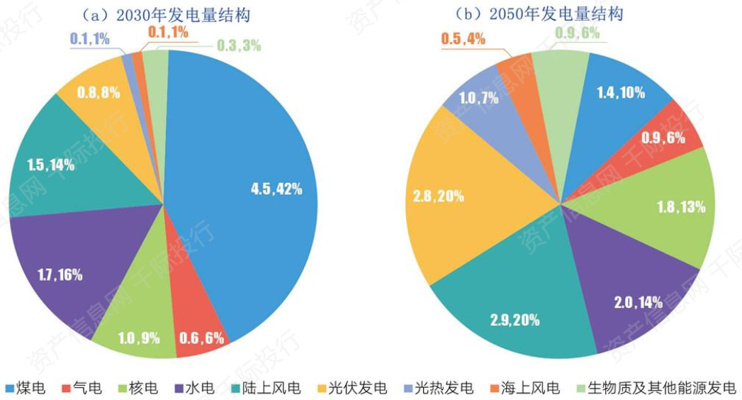 恰比牧场计算器_qq农场牧场刷钱器_牧场机器