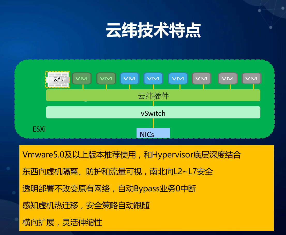 登录无法调用分身_登录无法验证你的凭据_skype无法登录