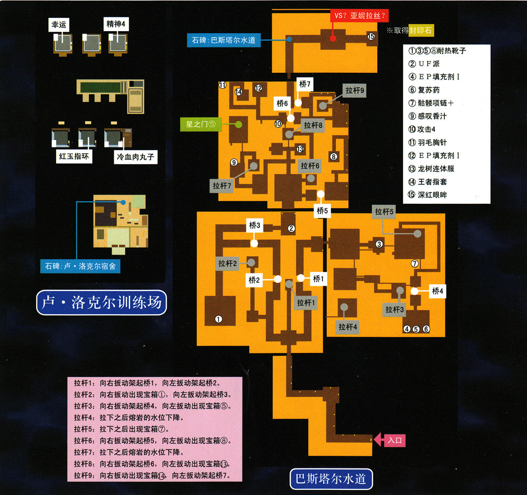 空之轨迹门攻略_空之轨迹3rd门攻略_空之轨迹3rd星门攻略