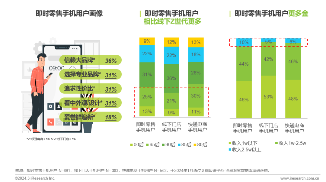 团购网下载手机版_团购网app_迅购网团购