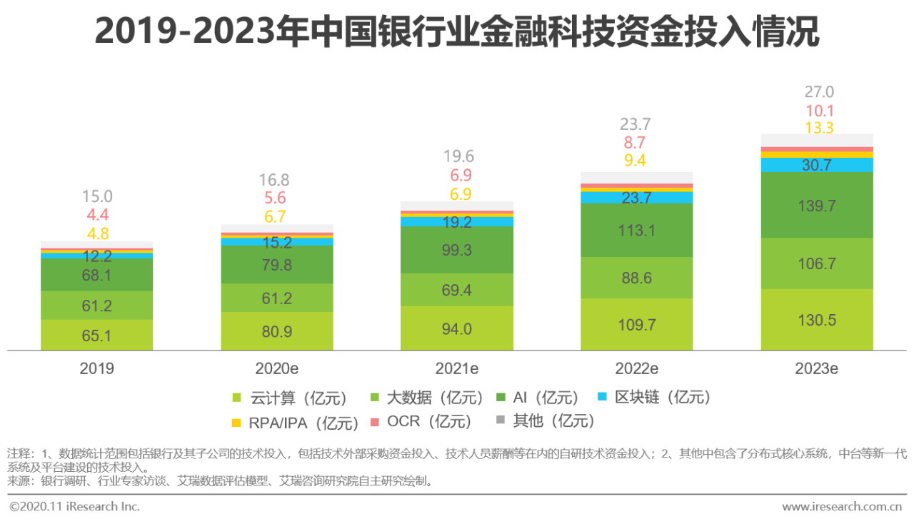 固定电话费是什么意思_固定电话费收费标准_固定电话资费