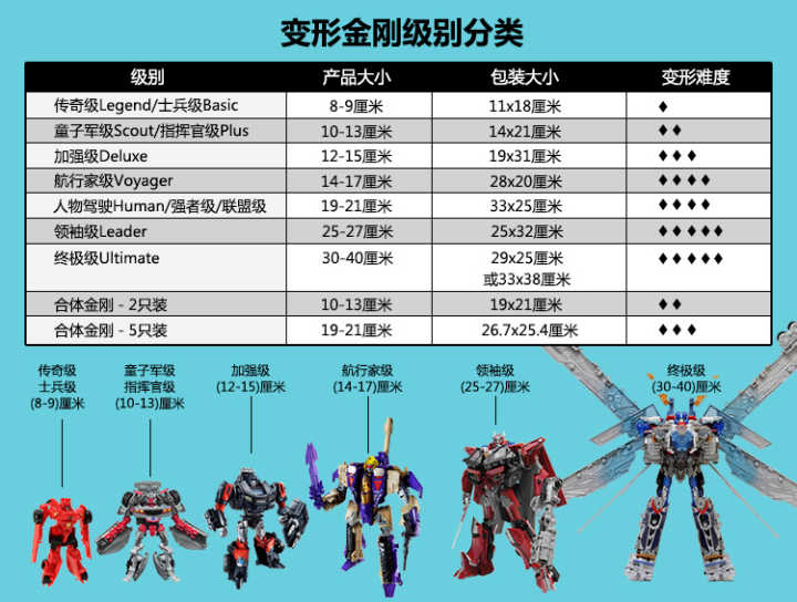 金币传奇_金币传奇攻略_金币传奇1.76