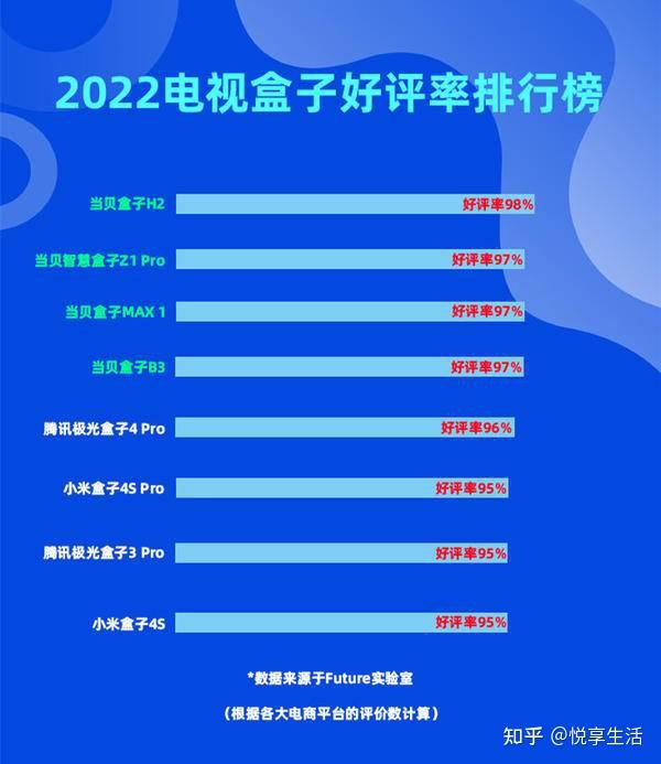 盒子战绩查询：体育数据背后的惊人秘密