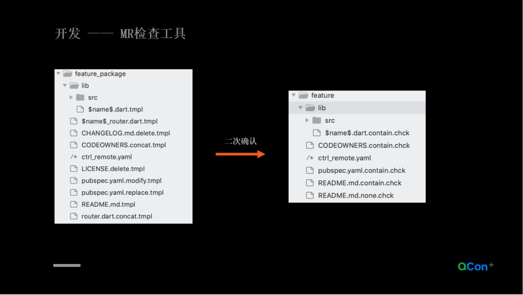 私服变态机战，秒变游戏规则