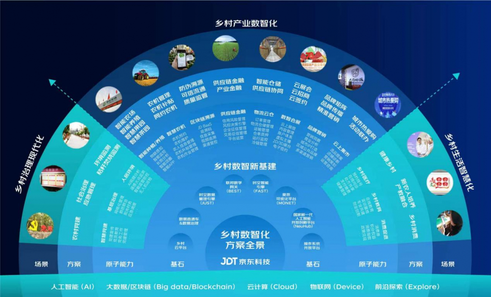 大智慧新一代手机版_大智慧新一代免费版_大智慧dde免费版