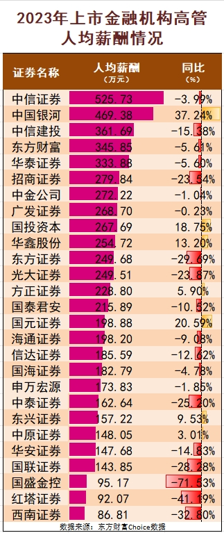 天同证券同花顺_同花顺证券炒股软件_同花顺天风证券