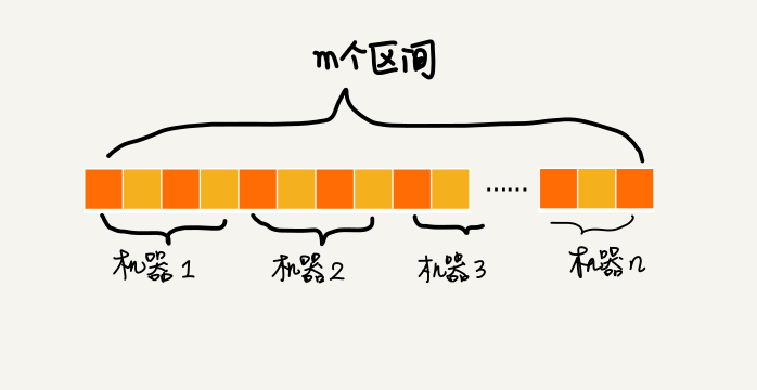 种子哈希_种子哈希_种子哈希