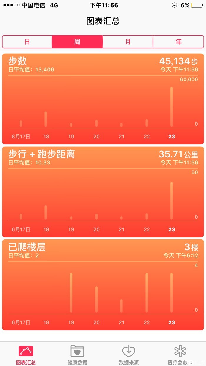 论坛群发软件好用吗_论坛群发助手_最好的论坛群发软件