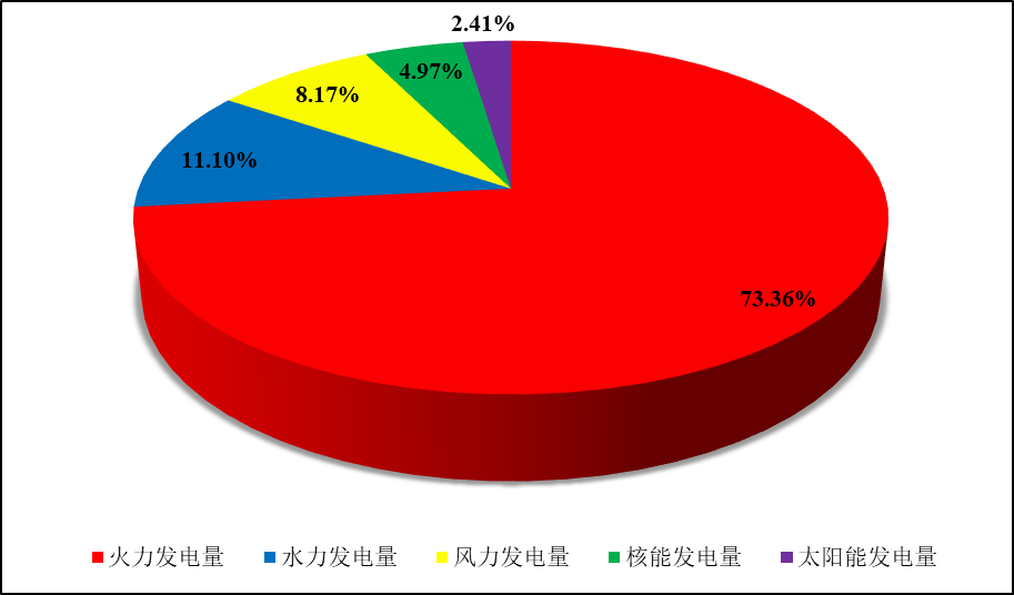 御龙砸星如何垫装备_御龙在天砸星技巧_御龙手游砸星技巧