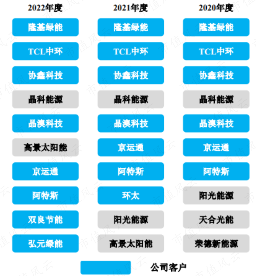 剑灵武器成长材料_剑灵武器突破材料怎么刷_剑灵武器突破材料