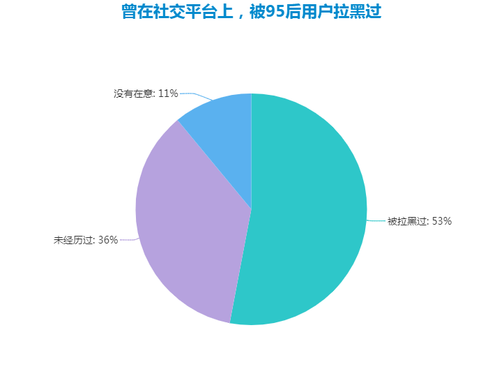 qq华夏好望角_qq华夏在线客服qq_qq华夏好望角交易平台