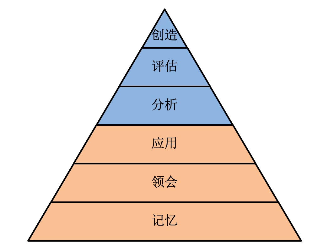 qq倚天图标点亮_倚天图标怎么点亮_点亮倚天图标