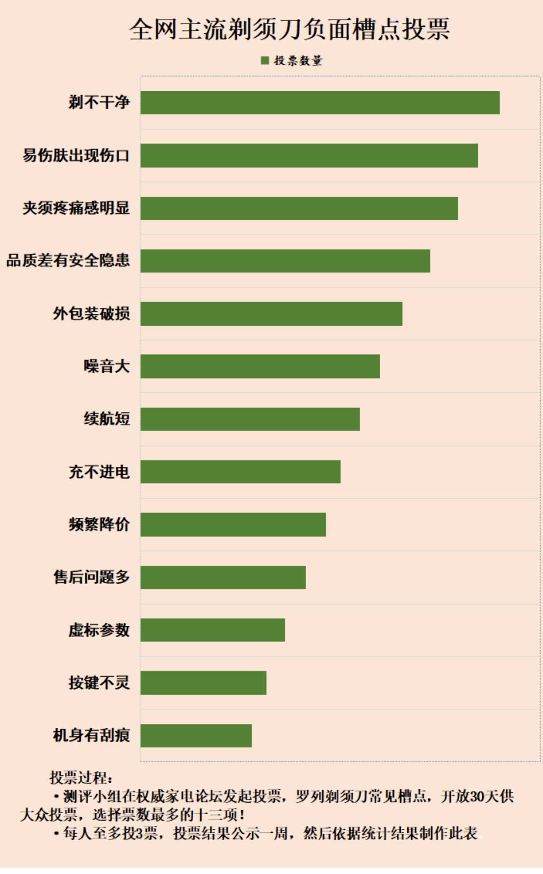 ios固件下载_ios7固件下载地址_ios版本固件下载地址