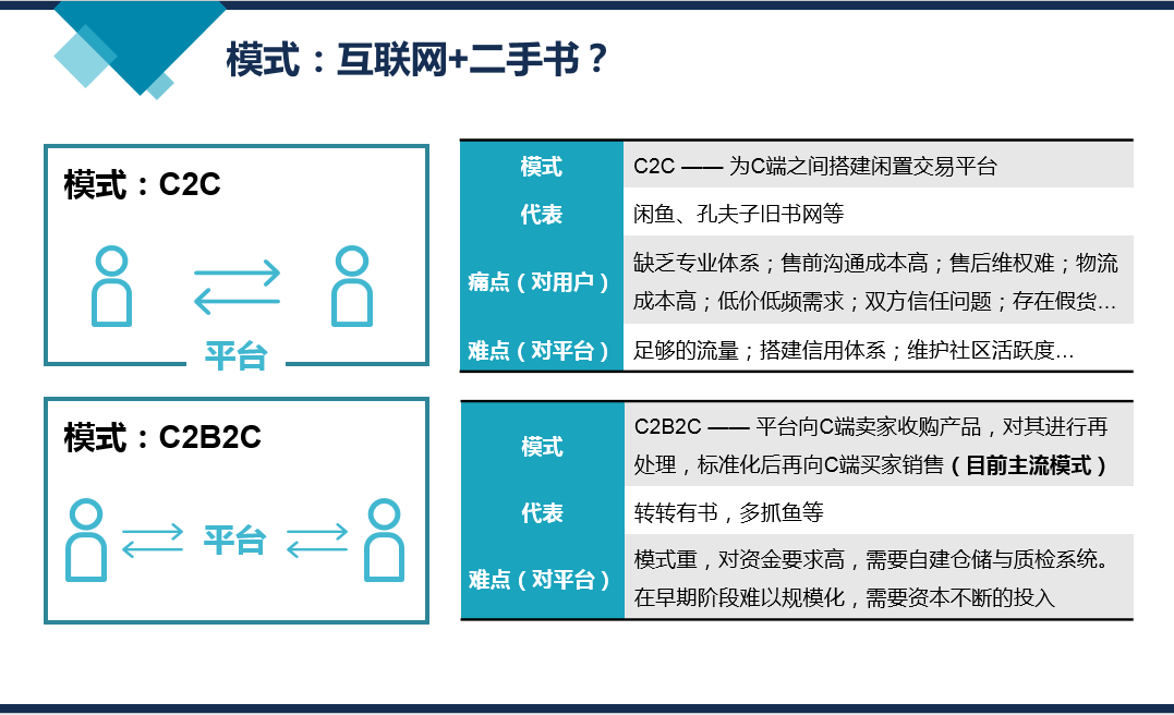 团购商城_迅购团购大全_迅购团购