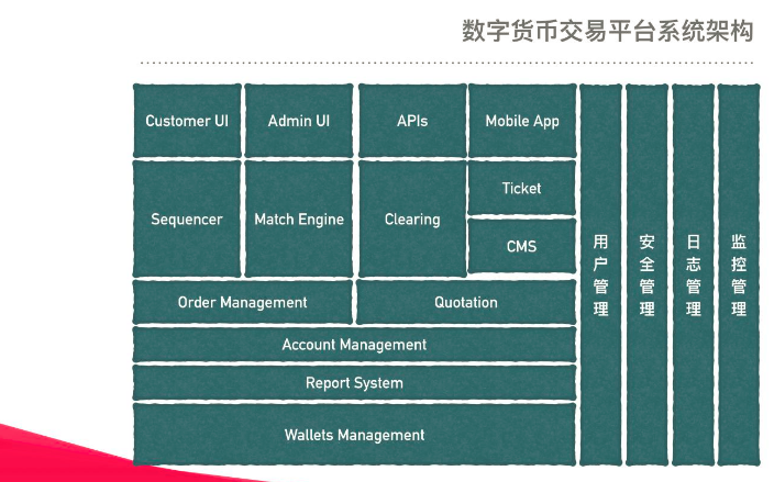 补扣社保是什么意思_2kol怎么补扣_2kol补扣哪个职业