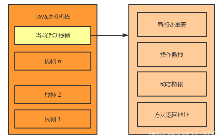 电光火石3完美存档放哪里_ps2电光火石存档_电光火石3完美存档