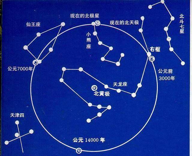 轩辕祖师在哪_轩辕祖师是谁_轩辕祖师飞升任务选哪个