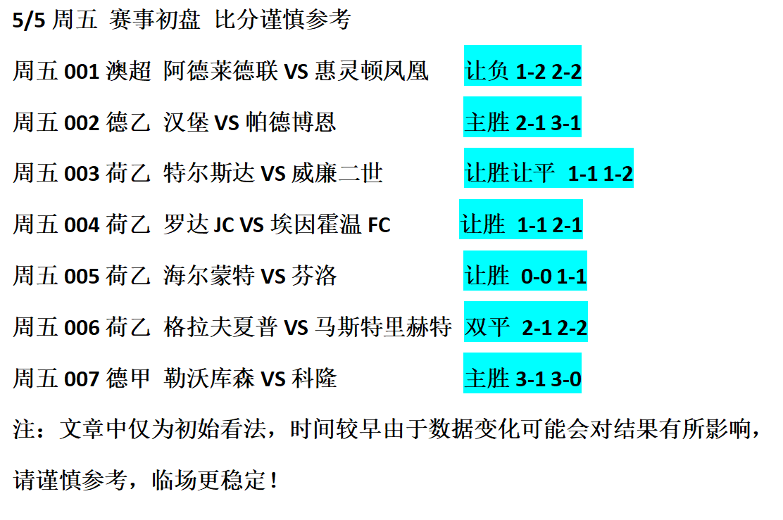 2021年德甲积分排行榜_德甲积分最高纪录_世界杯德甲积分榜