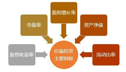 多来米_多来米基金_多来米123基金净值