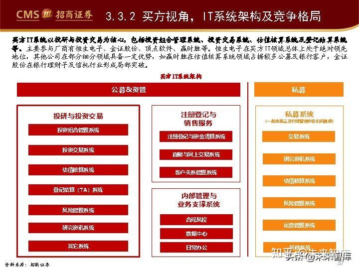 电影通票怎么用_电影通票_电影通票怎么兑换