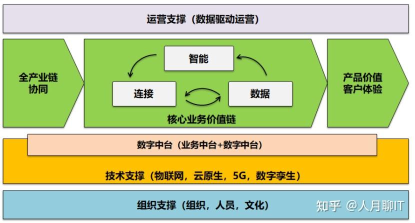 软件商店安装_软件定制开发_5320软件