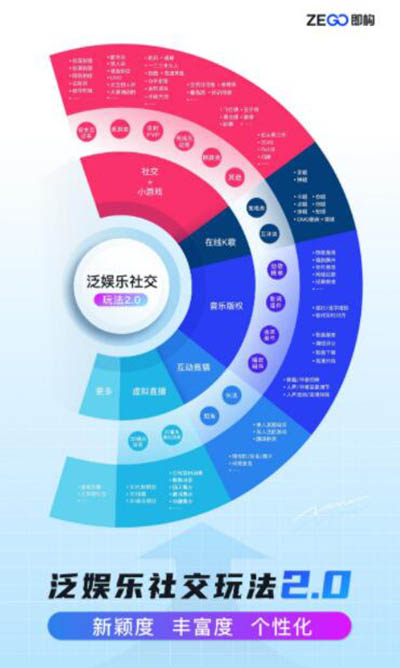 软件四大件_软件四个阶段_四快学习软件