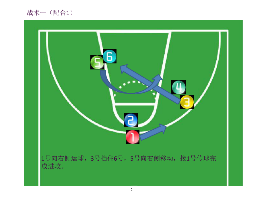 2k12过人技巧_过人技巧篮球视频教学_过人技巧篮球教学