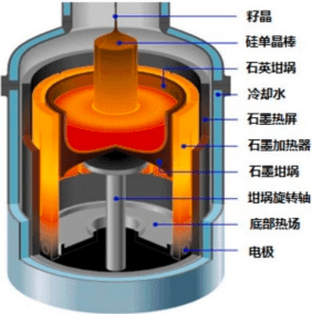 秘密结晶_晶灵的秘密_晶块的秘密有什么用