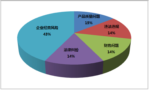 多玩魔盒反和谐_多玩游戏魔盒_多玩魔盒怎么反和谐