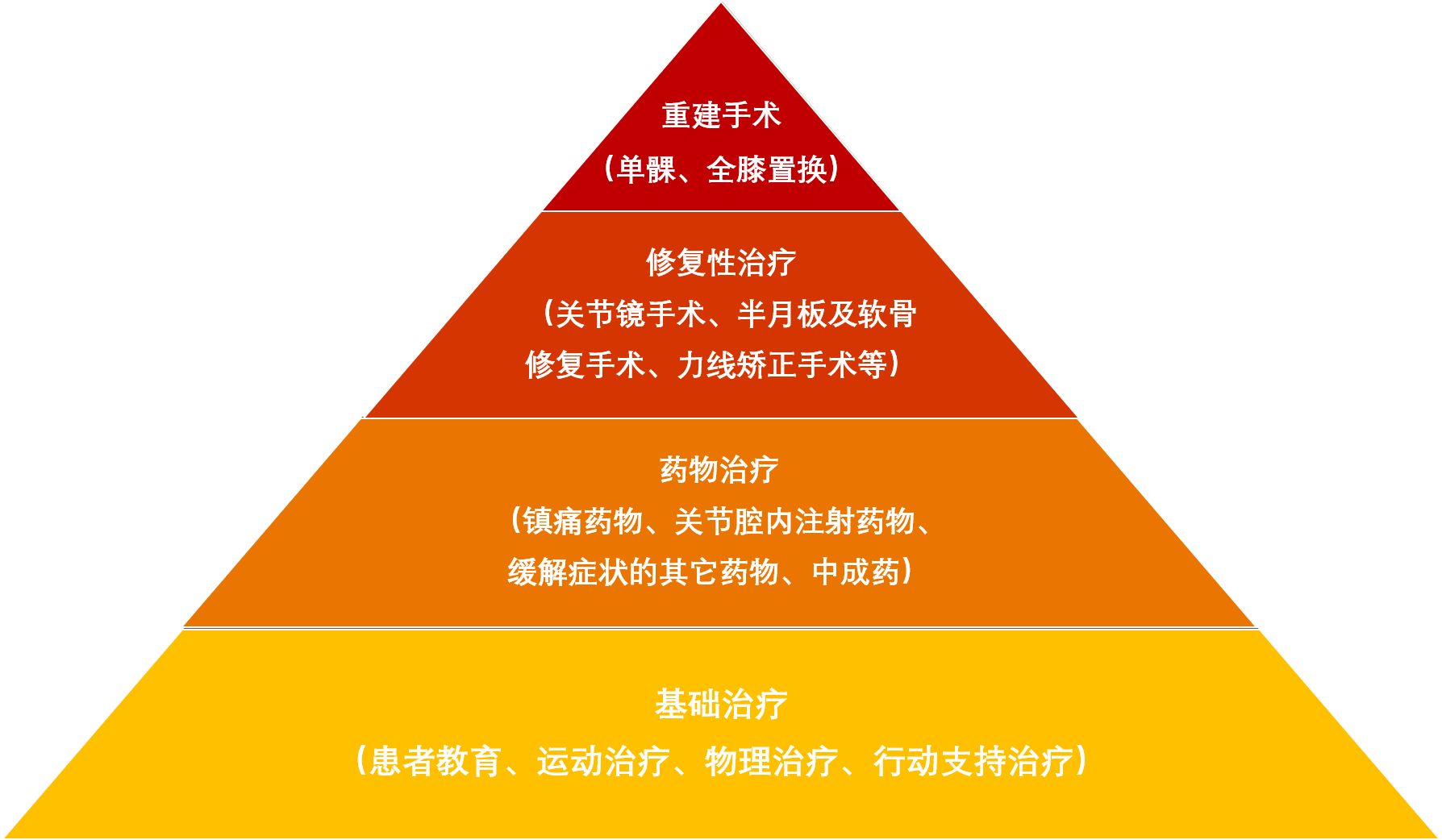 御龙在天装备置换符哪里买_御龙在天装备置换_御龙装备进阶