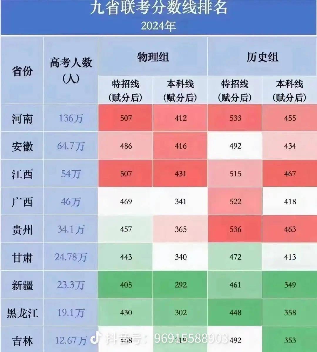 御龙在天80级挂机点_御龙弑天挂机助手_御龙在天75级挂机点