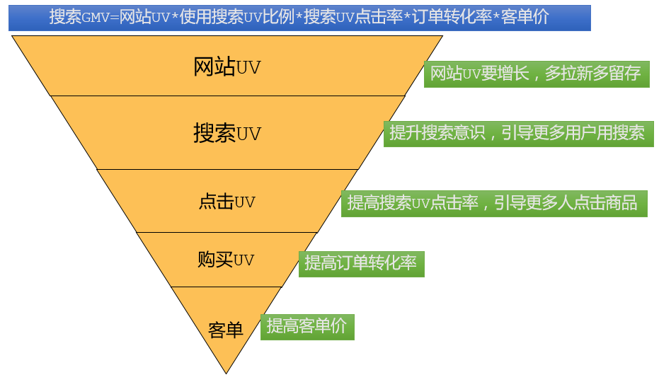 dnf100级镇魂图_dnf镇魂图攻略_2021dnf镇魂图在哪