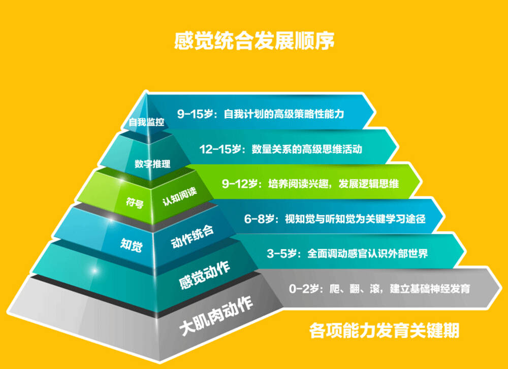 攻略任务我都要删号了免费阅读_攻略任务我都要删号了_100个任务攻略