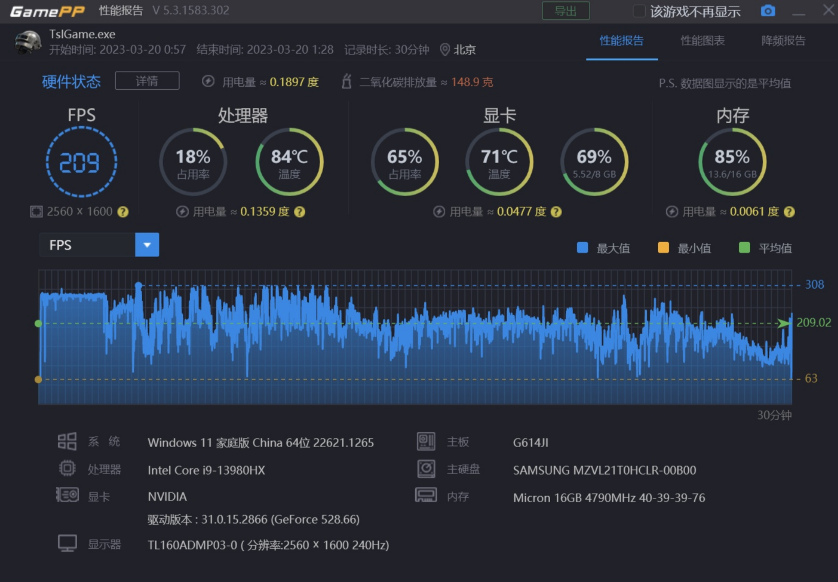 帧数是什么_帧数是刷新率吗_帧数是越高越好吗