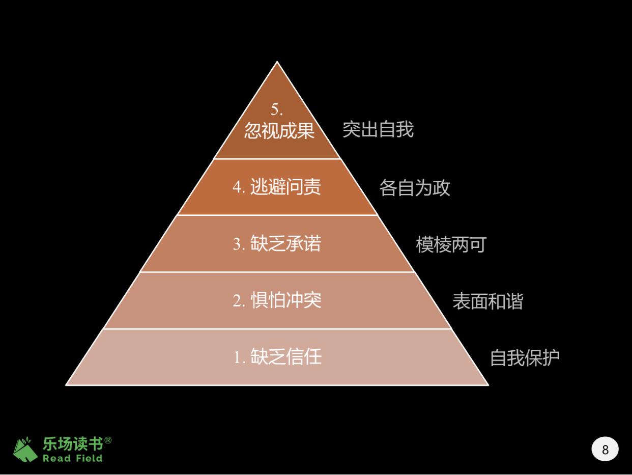 cf战队收人宣言_战队宣言在哪里_cf战队宣言大全要霸气