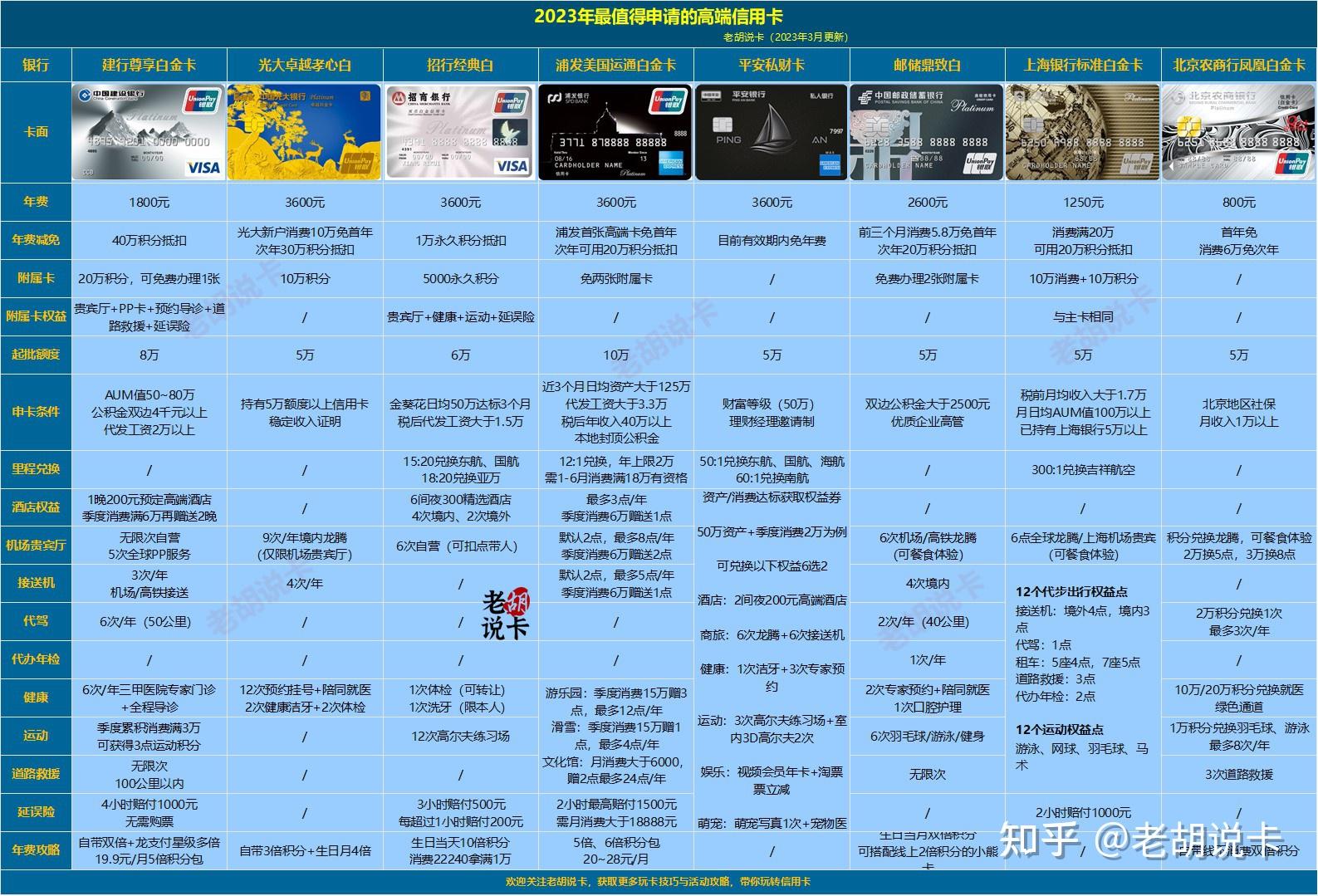 白金账号注册_白金账号注册有风险吗_登录白金账号