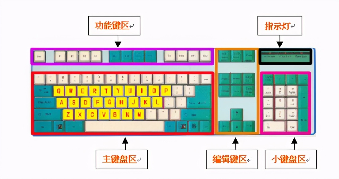 加菲盐改键泄露个人信息_加菲盐改键_加菲盐dota