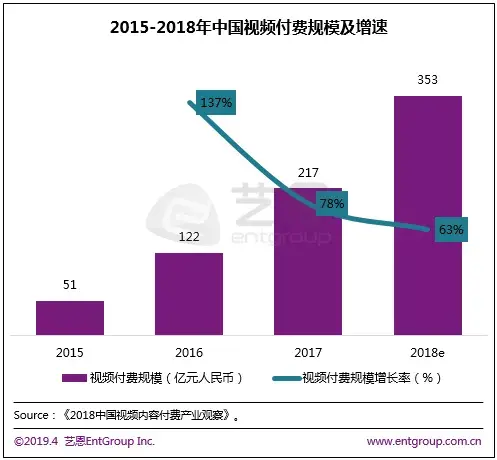 显示qqip地址软件_qqip显示_显示QQ2g在线