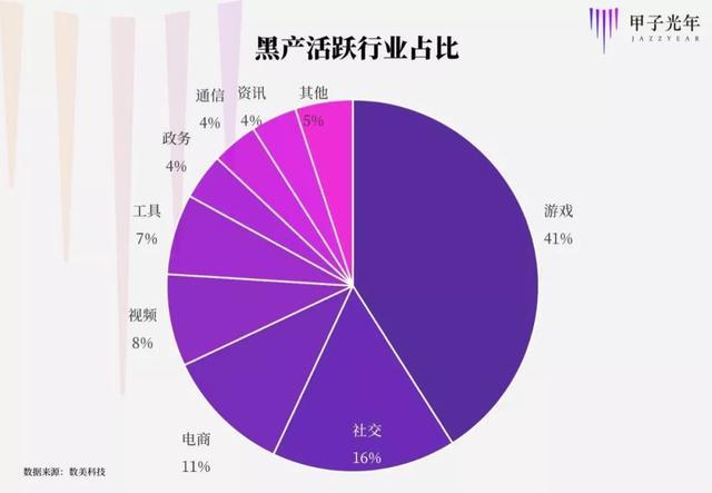 黑手党黑帮之城攻略_黑手党之黑帮之城攻略_黑帮杀手秘籍