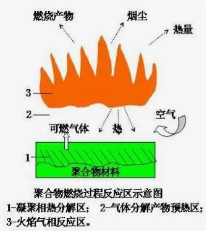 生成号码手机号怎么改_手机号码生成_生成号码手机软件