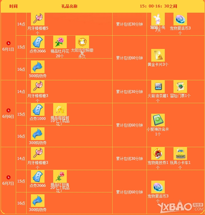 炫舞挂机脚本_炫舞平刷脚本_炫舞脚本挂什么意思