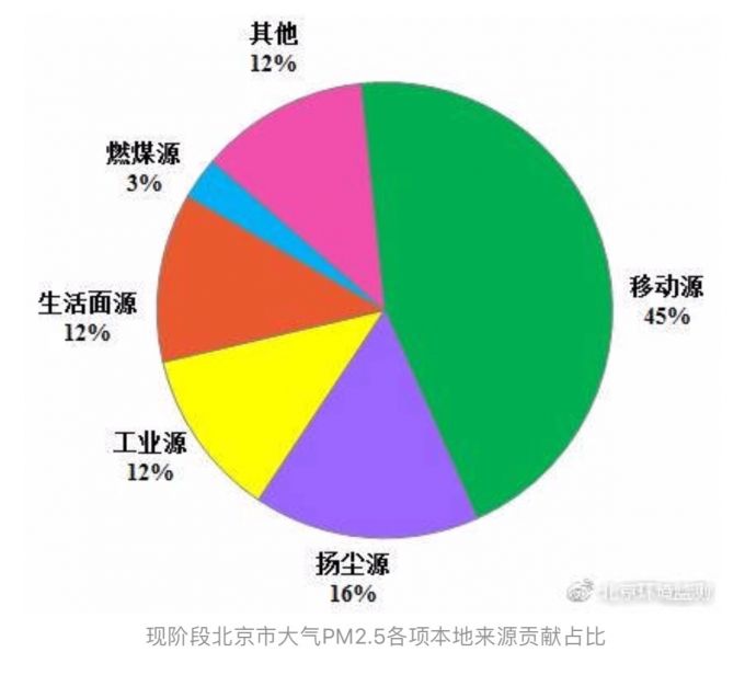 源生空气用处_源生空气_源生空气值钱吗