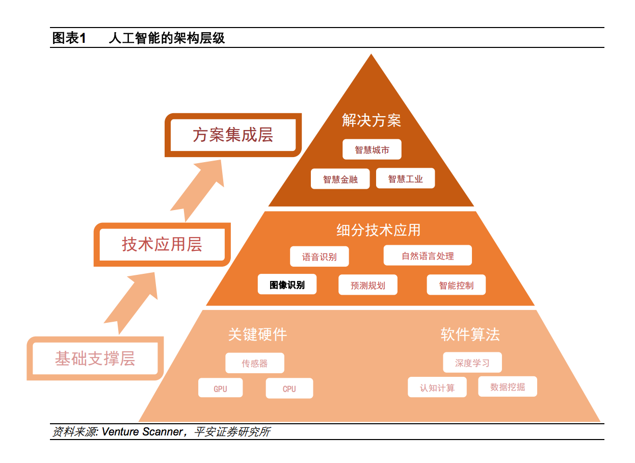 网灵移动办公_网灵一号_灵鸾妮妮的美瞳网