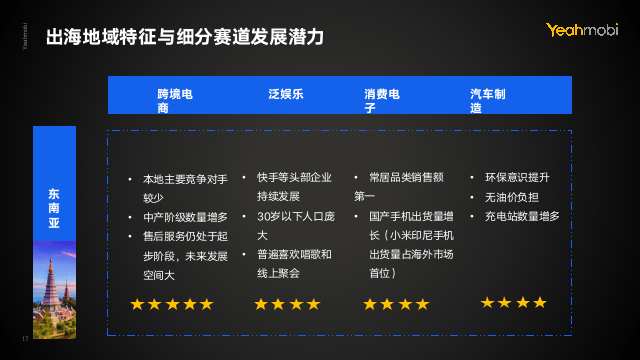 盛大广告联盟官网_盛大推广员登录网址_盛大推广员系统