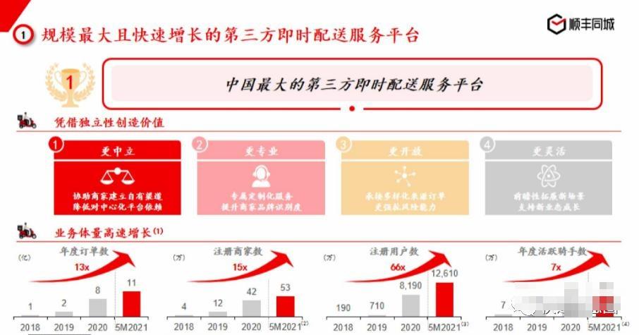 同花顺天风证券_同花顺证券炒股软件_天同证券同花顺