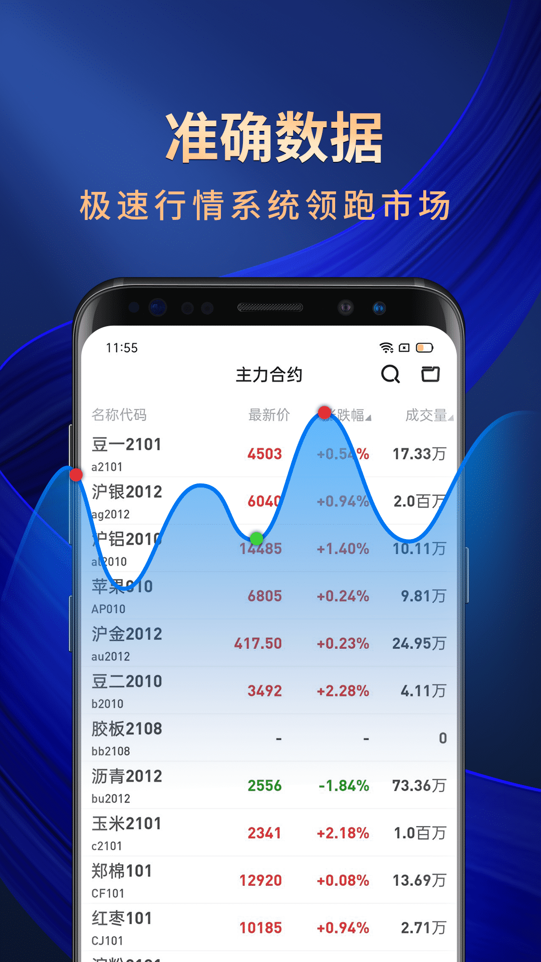 海通期货下载_海通期货交易软件_海通期货下载