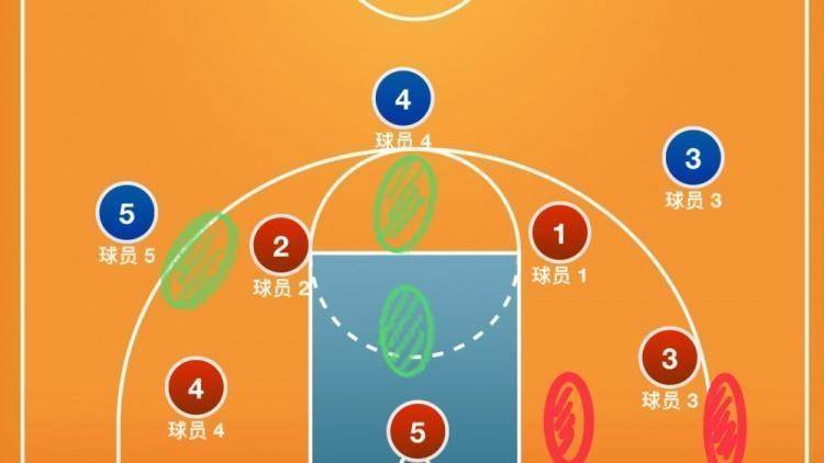 范特西篮球经理同队加成_范特西篮球经理攻略_范特西篮球经理洗练装备