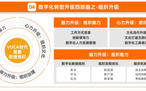 风云三国2.76如何求和_风云三国上等兵器简介_三国风云计算器